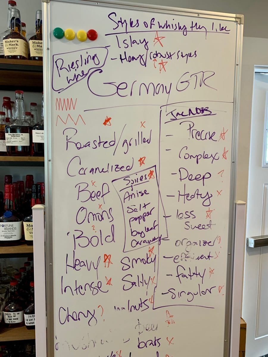lab notes